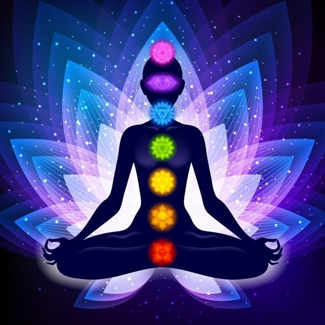 7 Chakra Meditatie Yoga Leef Zwolle